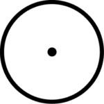 Cindicator kopen met iDEAL