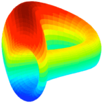Curve DAO Token kopen met iDEAL