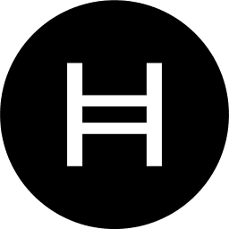 Hedera Hashgraph kopen met iDEAL