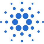 Cardano kopen met iDEAL   2025 ADA Koopgids
