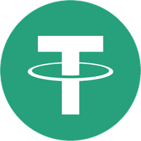 TetherUS kopen met iDEAL   2025 USDT Koopgids