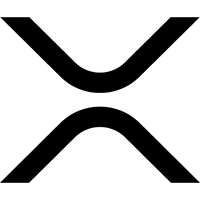 Ripple kopen met iDEAL