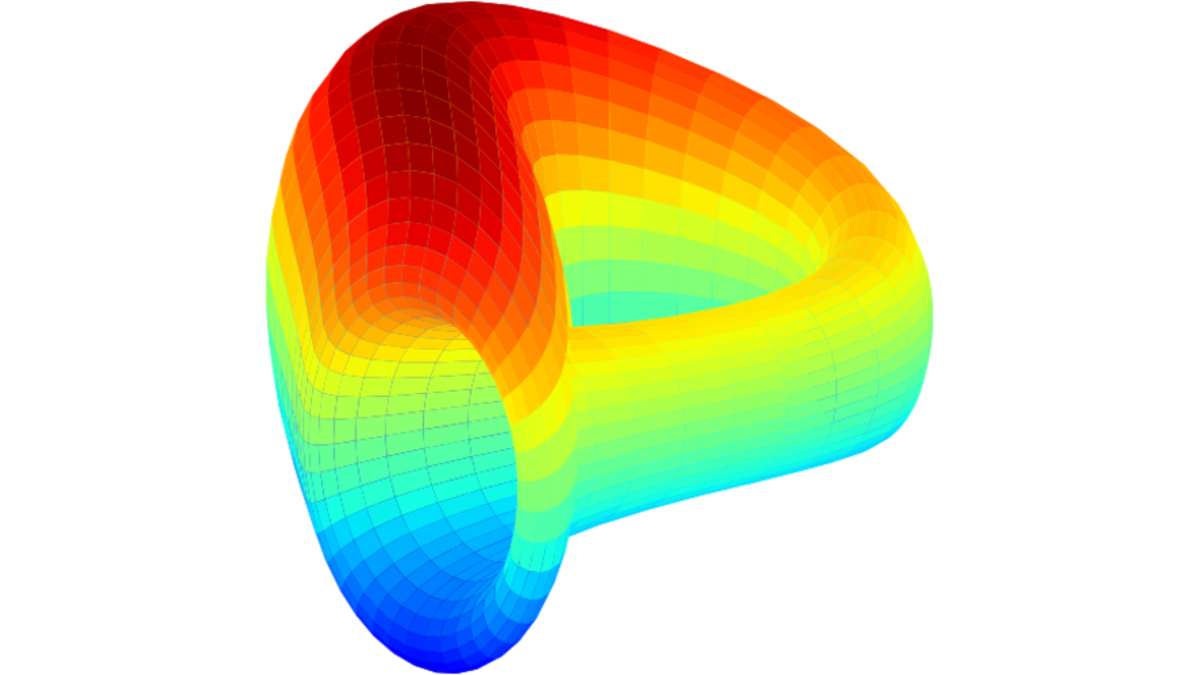 Curve kopen met iDEAL