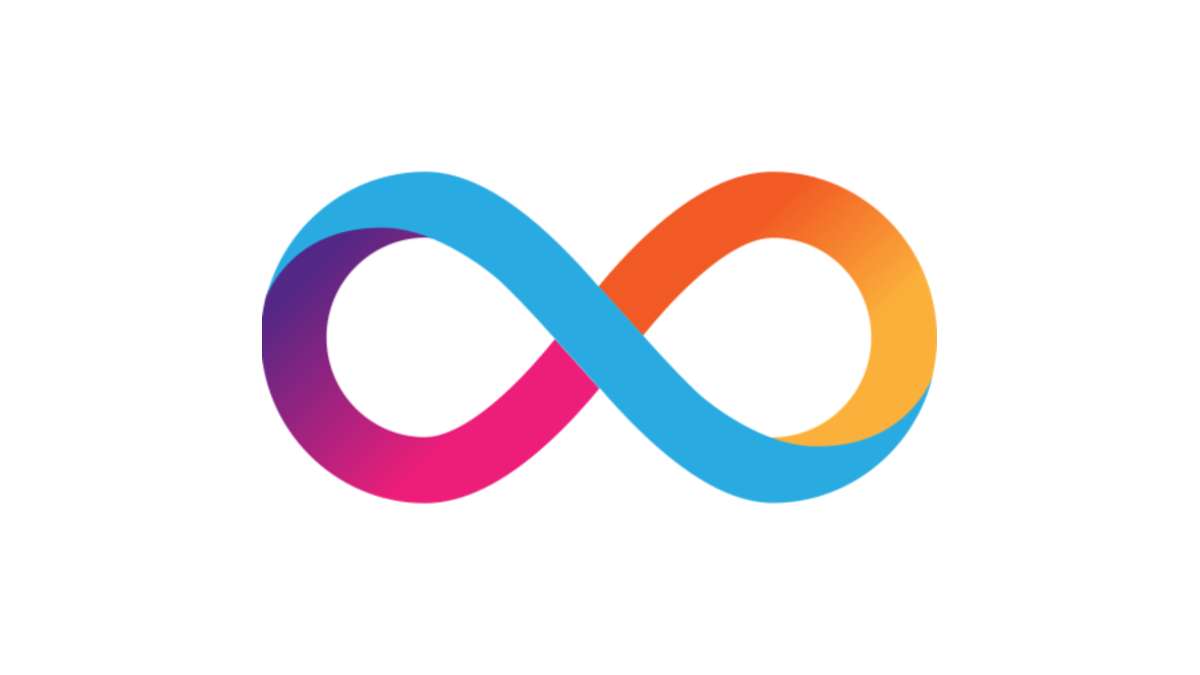 Internet Computer kopen met iDEAL